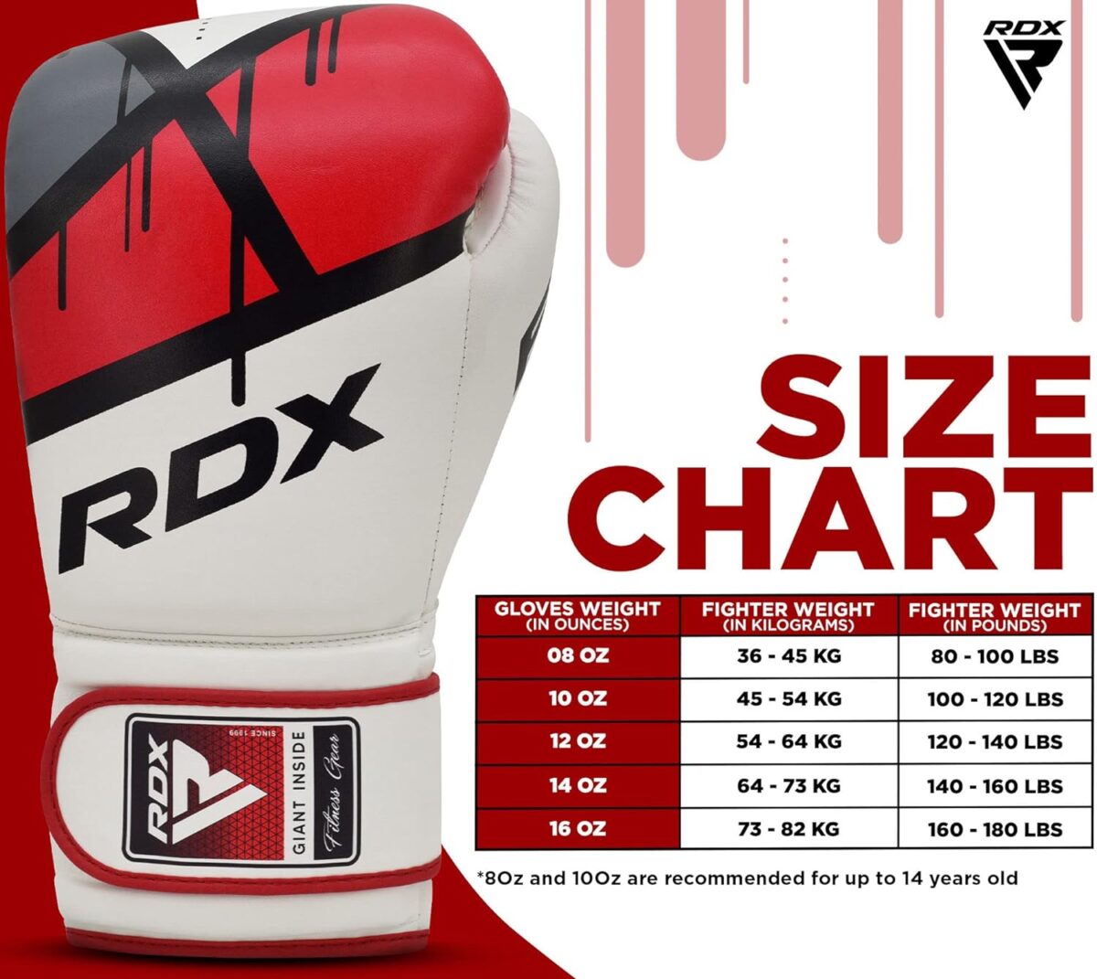 RDX F7 Ego Boxing Gloves