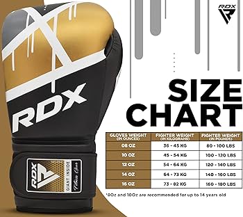 RDX F7 Ego Boxing Gloves