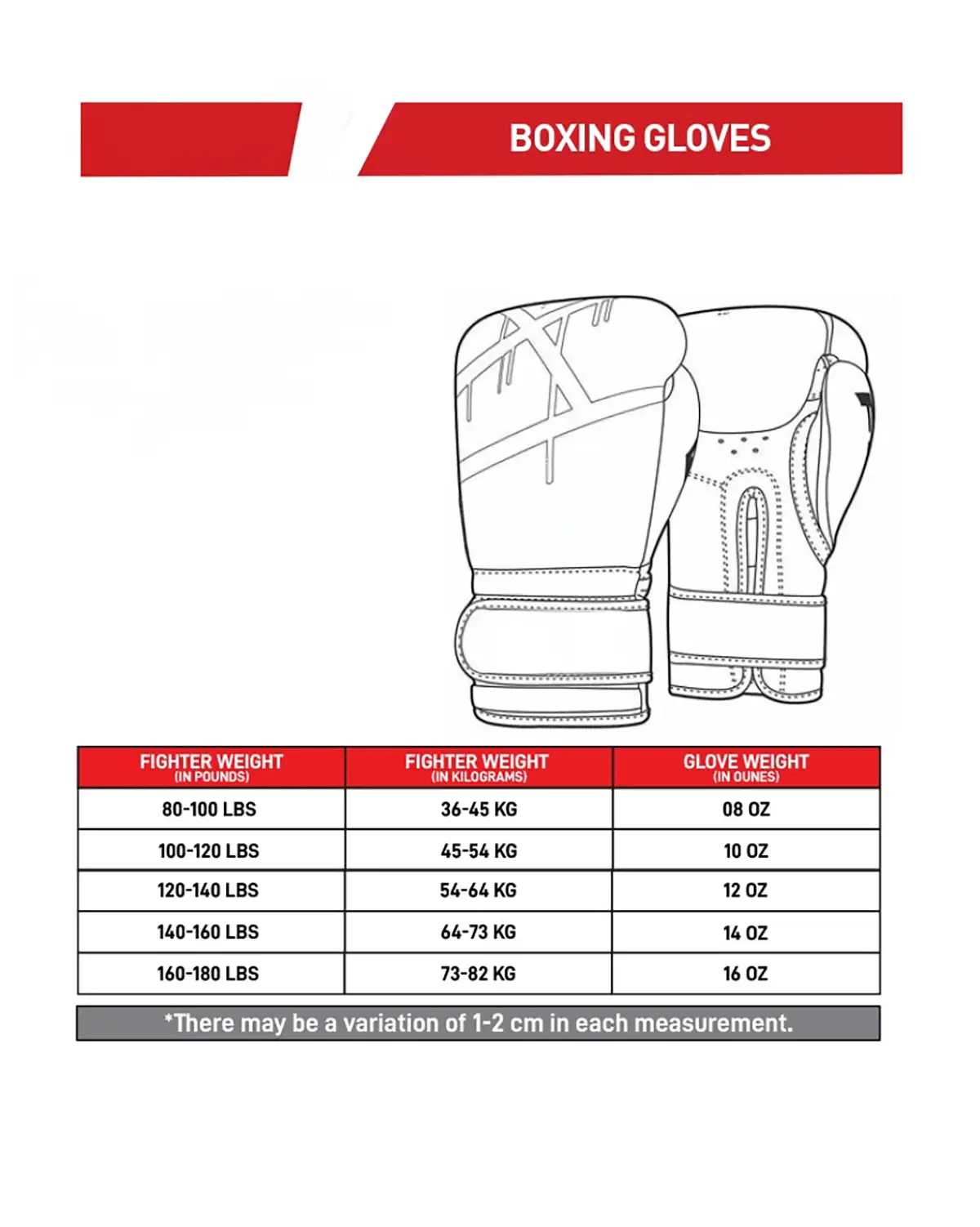 Boxing Glave Size